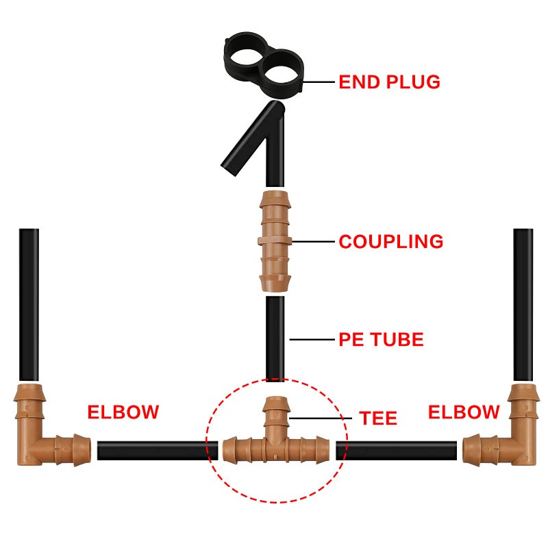 Arfun 20-Pack Drip Irrigation Barbed Tee Fittings, Fits of 1/2â€, 17mm .600â€ ID Drip Tubing - Image 4